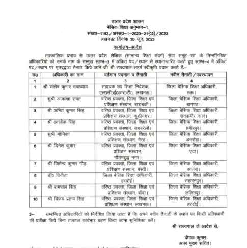 एक लिस्ट