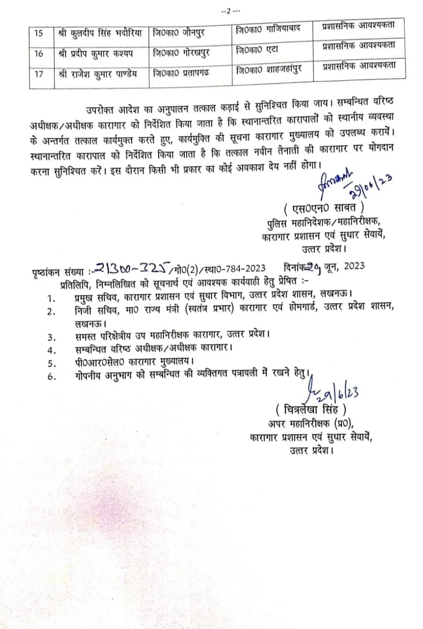 कारागार विभाग में 17 जेलरों का किया तबादला (2)