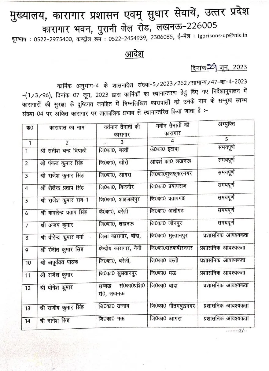 कारागार विभाग में 17 जेलरों का किया तबादला (3)