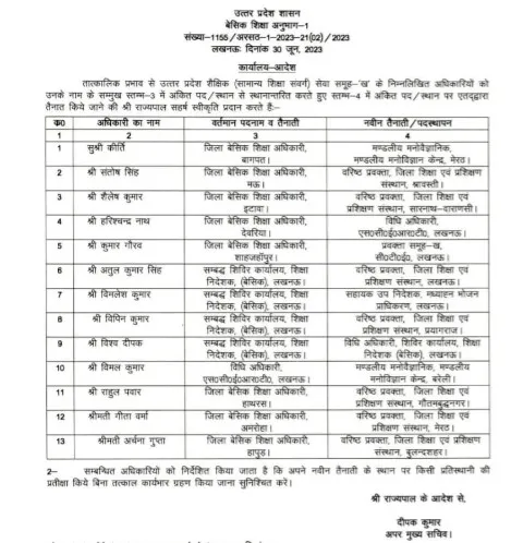 लिस्ट चार