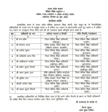 लिस्ट तीन