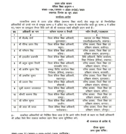 लिस्ट पांच