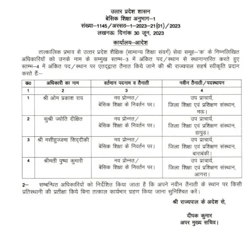 शिक्षा अधिकारी चार