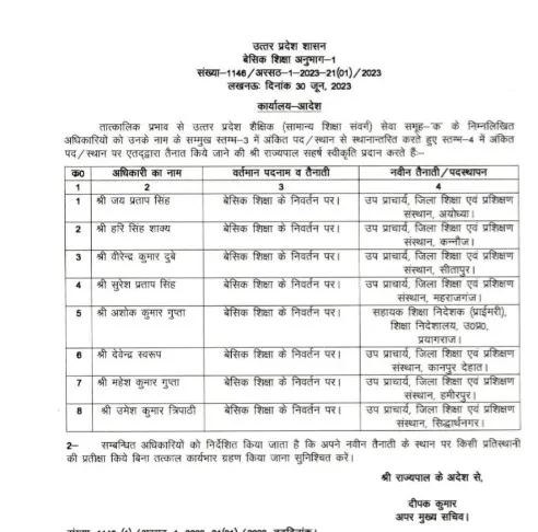 शिक्षा अधिकारी तीन