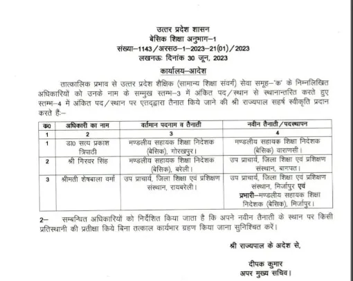 शिक्षा अधिकारी दो