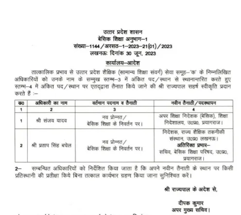 शिक्षा अधिकारी पांच