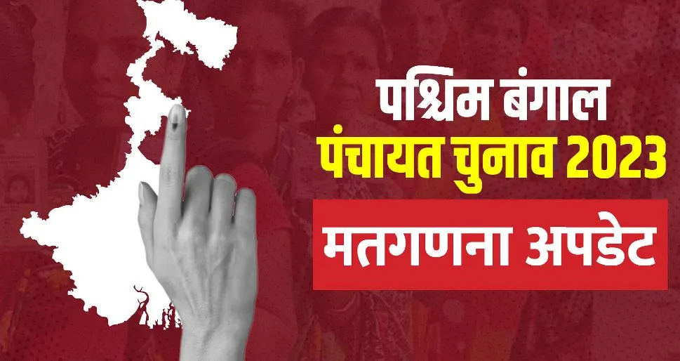 बंगाल पंचायत चुनाव: TMC ने कीं 34,694 ग्राम पंचायत सीटें अपने नाम, बड़ी जीत की ओर अग्रसर 