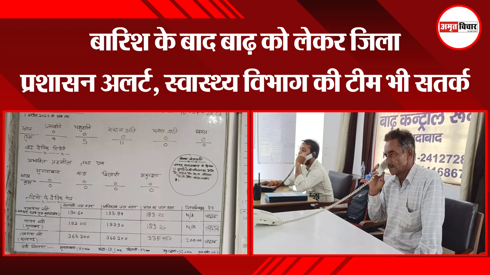 मुरादाबाद: बारिश के बाद बाढ़ को लेकर जिला प्रशासन अलर्ट, स्वास्थ्य विभाग की टीम भी सतर्क