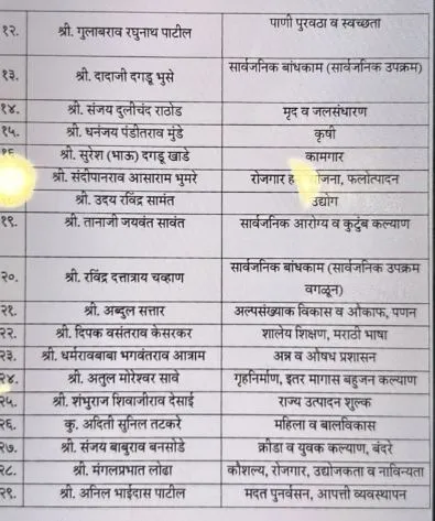 तकरपतचकपपप