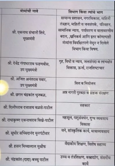 रकेुपरकुुु