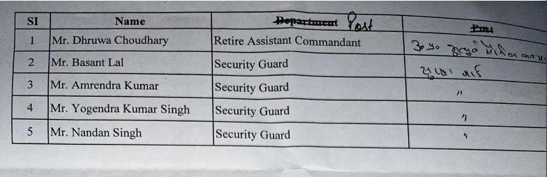 तीसरे सदस्य