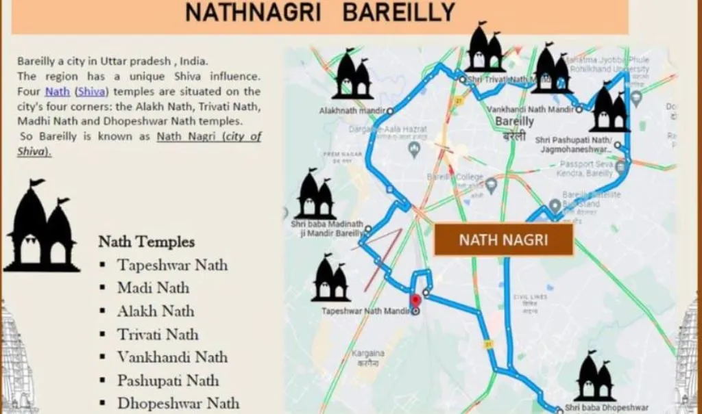 बरेली: नाथ मंदिर कॉरिडोर का निर्माण भरेगा रफ्तार, शासन को भेजी डीपीआर