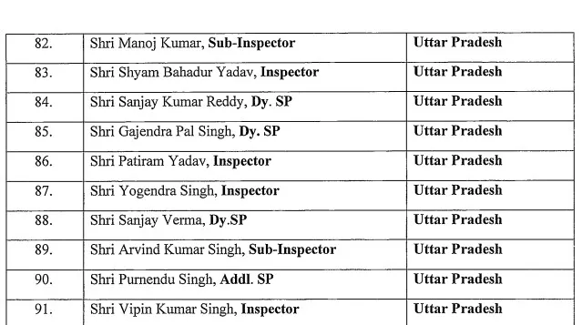 लिस्ट चार यूपी के 
