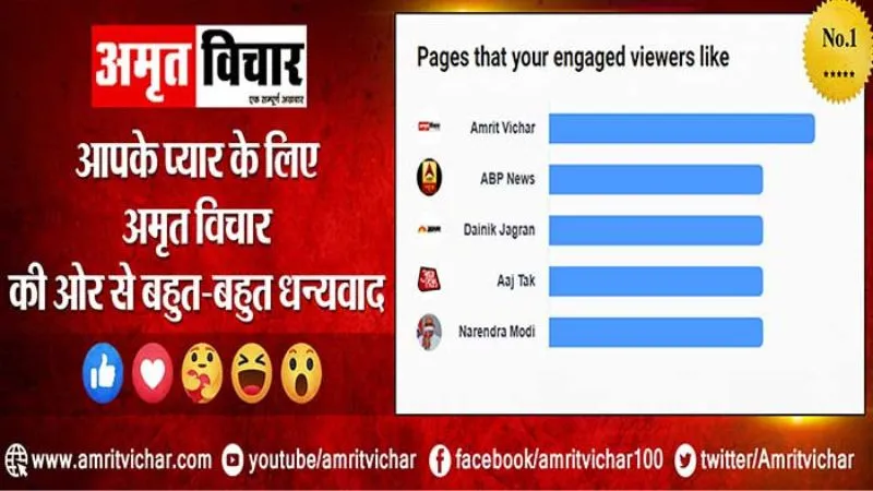 एक साल बेमिसाल : अमृत विचार कानपुर संस्करण का एक साल पूरा, विधानसभा अध्यक्ष संग इन नेताओं ने दी बधाई