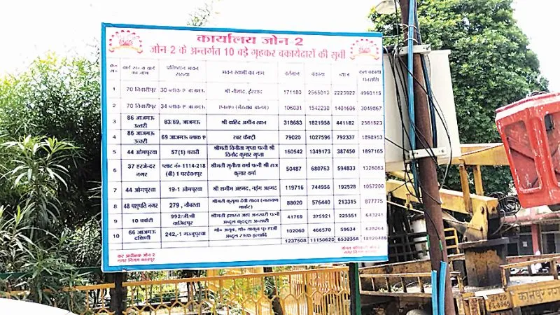 Kanpur News: गृहकर के बड़े बकाएदारों के नाम लिख नगर निगम ने होर्डिंग लगाई, अब होगी भवन सील करने की कार्रवाई