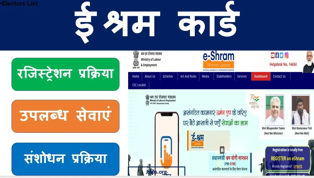 हल्द्वानी: 40 हजार श्रमिकों में सिर्फ 3,440 को मिला योजनाओं का लाभ