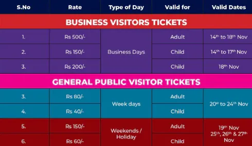 ticket