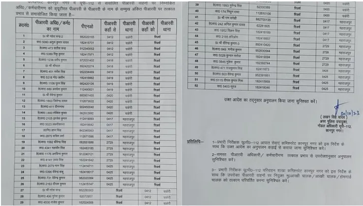 Transfer List