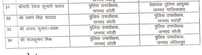 छा87