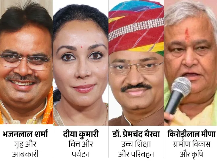 राजस्थान: भजन लाल सरकार के मंत्रियों को विभागों का बंटवारा, CM के पास गृह विभाग सहित आठ और दिया कुमारी को वित्त विभाग समेत छह का कार्यभार