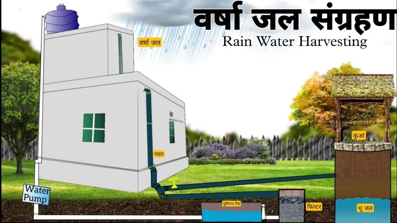 हल्द्वानी: 1400 करोड़ रुपये से होगा सीवर, पेयजल और वर्षा जल प्रबंधन