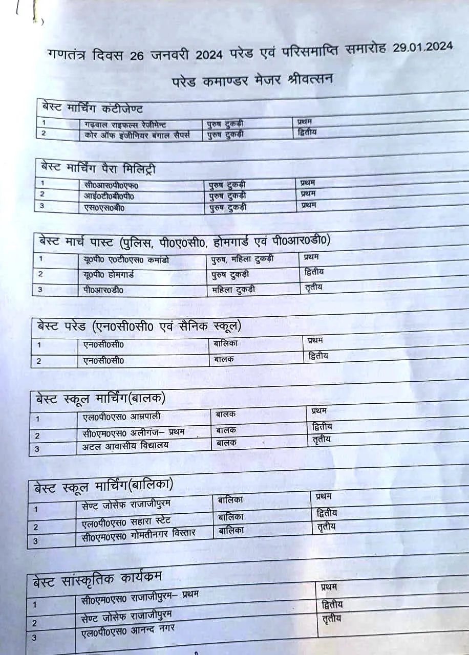 जी 1..........