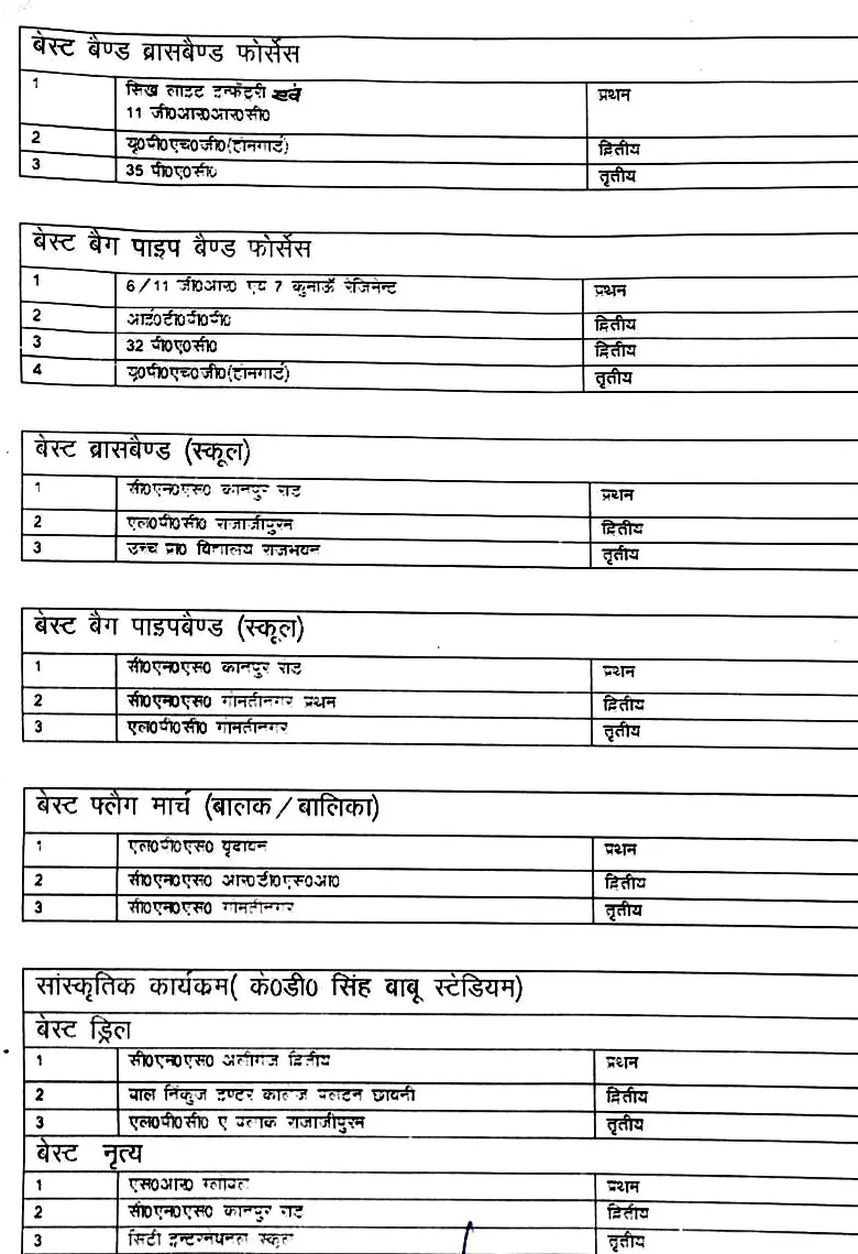 दितीय पेज