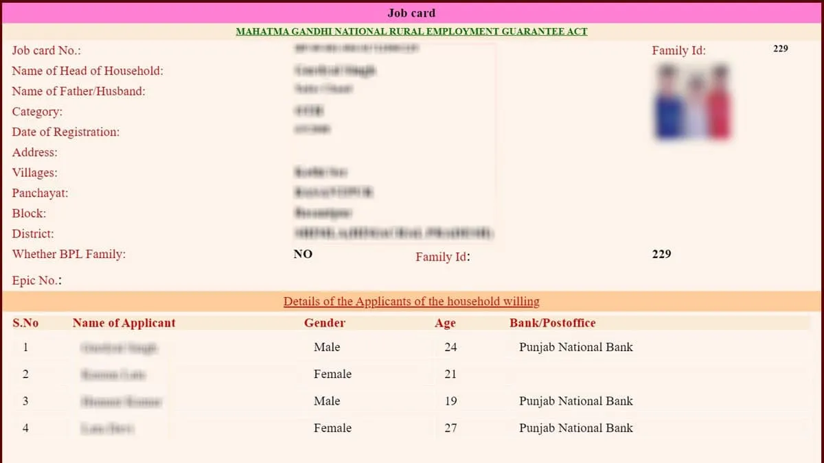 काशीपुर: मनरेगा में दो हजार मजदूरों ने सरेंडर किए जॉब कार्ड