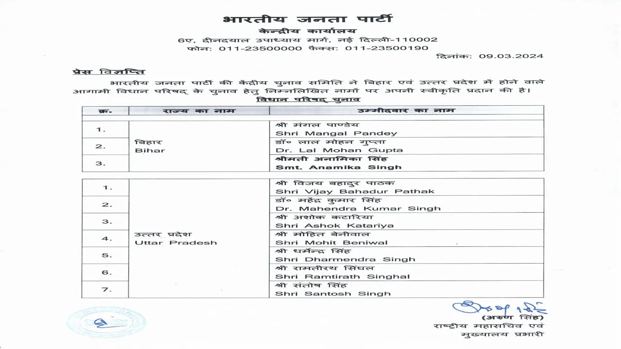PRESS RELEASE--List of BJP candidate for Biennial Election to the Vidhan Parishad from Bihar & Uttar Pradesh on 09.03