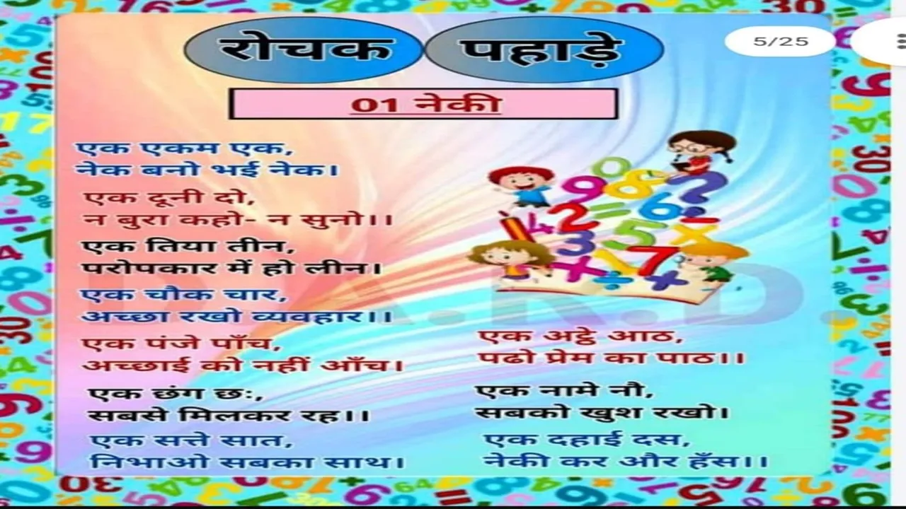 अयोध्या: अब गिनती के साथ जिंदगी के भी पहाड़े पढ़ेंगे छात्र, छूटने वाले रटने-रटाने के दिन 