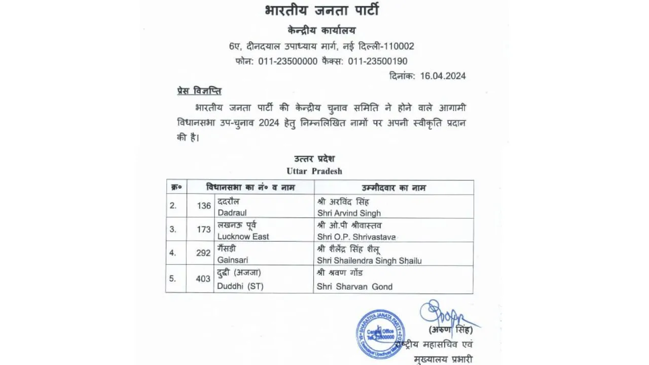 SGPGI और लोहिया के समान KGMU के डॉक्टर और कर्मचारियों को नहीं मिल रहा भत्ता (2)