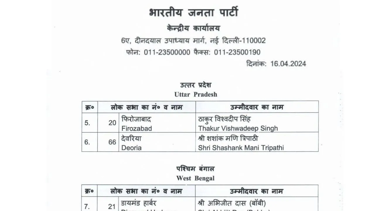 SGPGI और लोहिया के समान KGMU के डॉक्टर और कर्मचारियों को नहीं मिल रहा भत्ता (3)