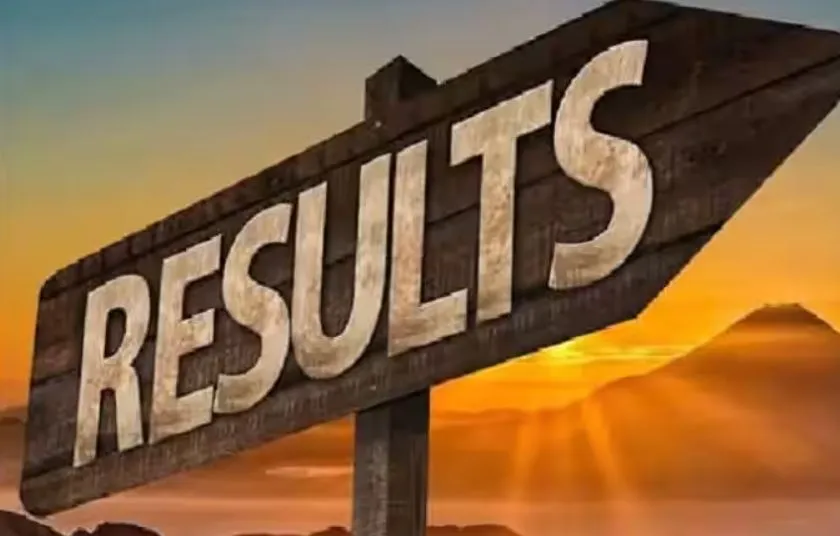 छत्तीसगढ़: 10वीं और 12वीं बोर्ड के नतीजे घोषित, छात्राओं का रहा दबदबा