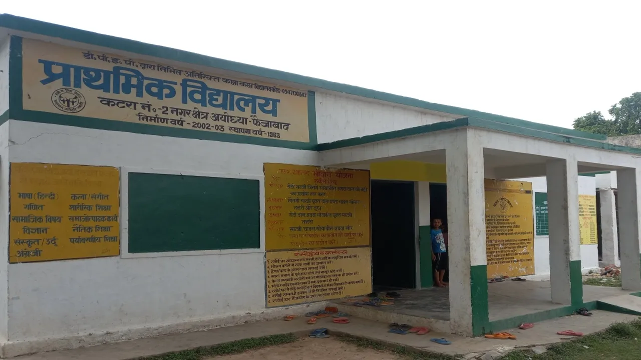 हीट वेव और शिक्षकों के विरोध का हुआ असर, अयोध्या में टाले गए समर कैंप 