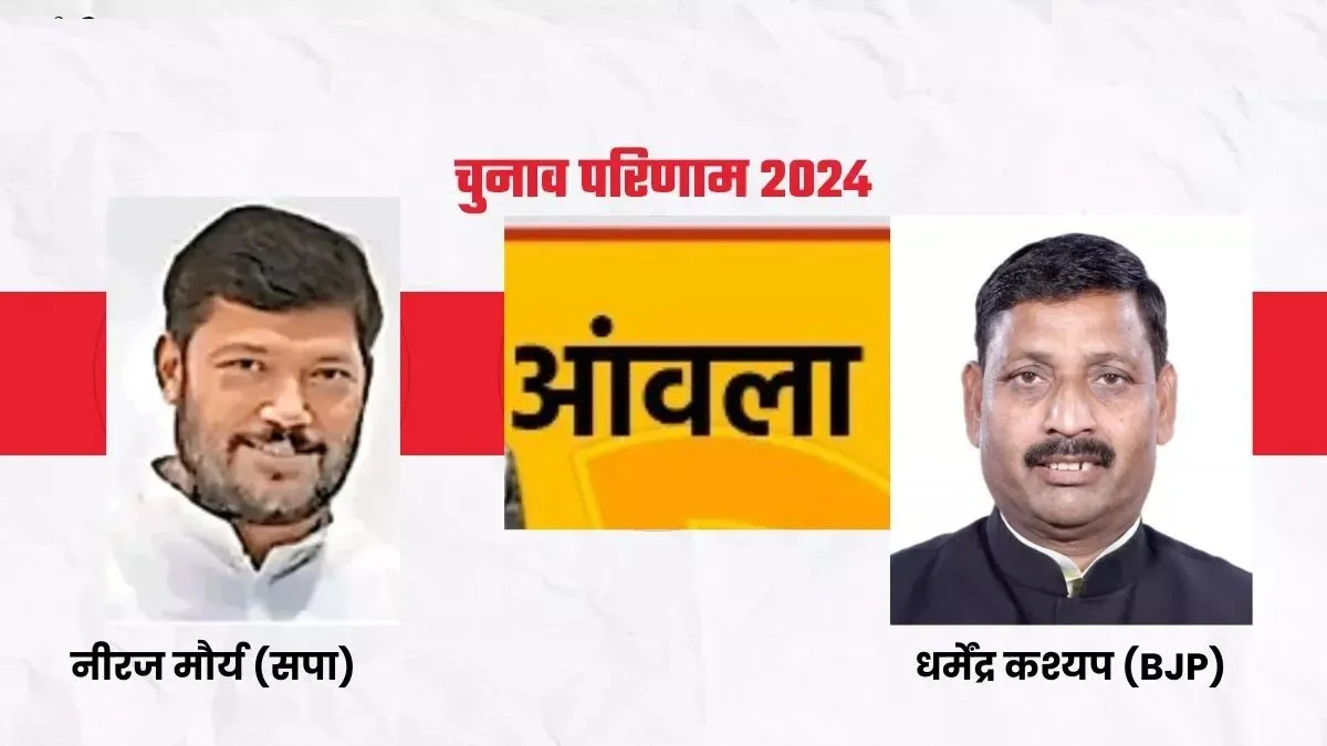 आंवला सीट से धर्मेंद्र कश्यप को सपा के नीरज मौर्य ने दी कड़ी टक्कर, 15 हजार से ज्यादा वोटों से हराया