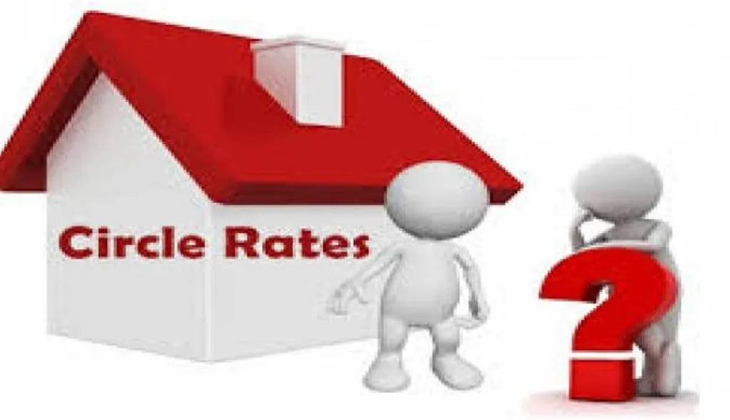 बरेली: अगले महीने से लागू हो सकते हैं नए सर्किल रेट, अधिकारियों ने शुरू की तैयारी