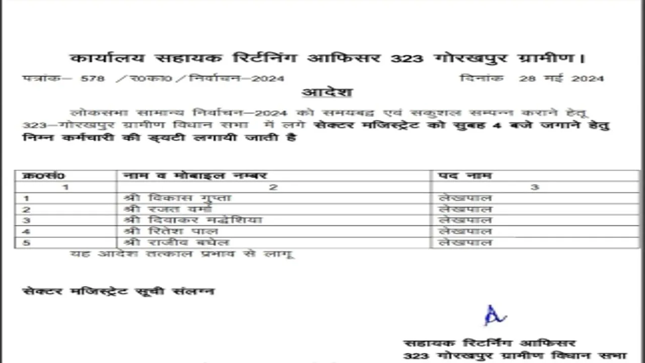 पत्र एक