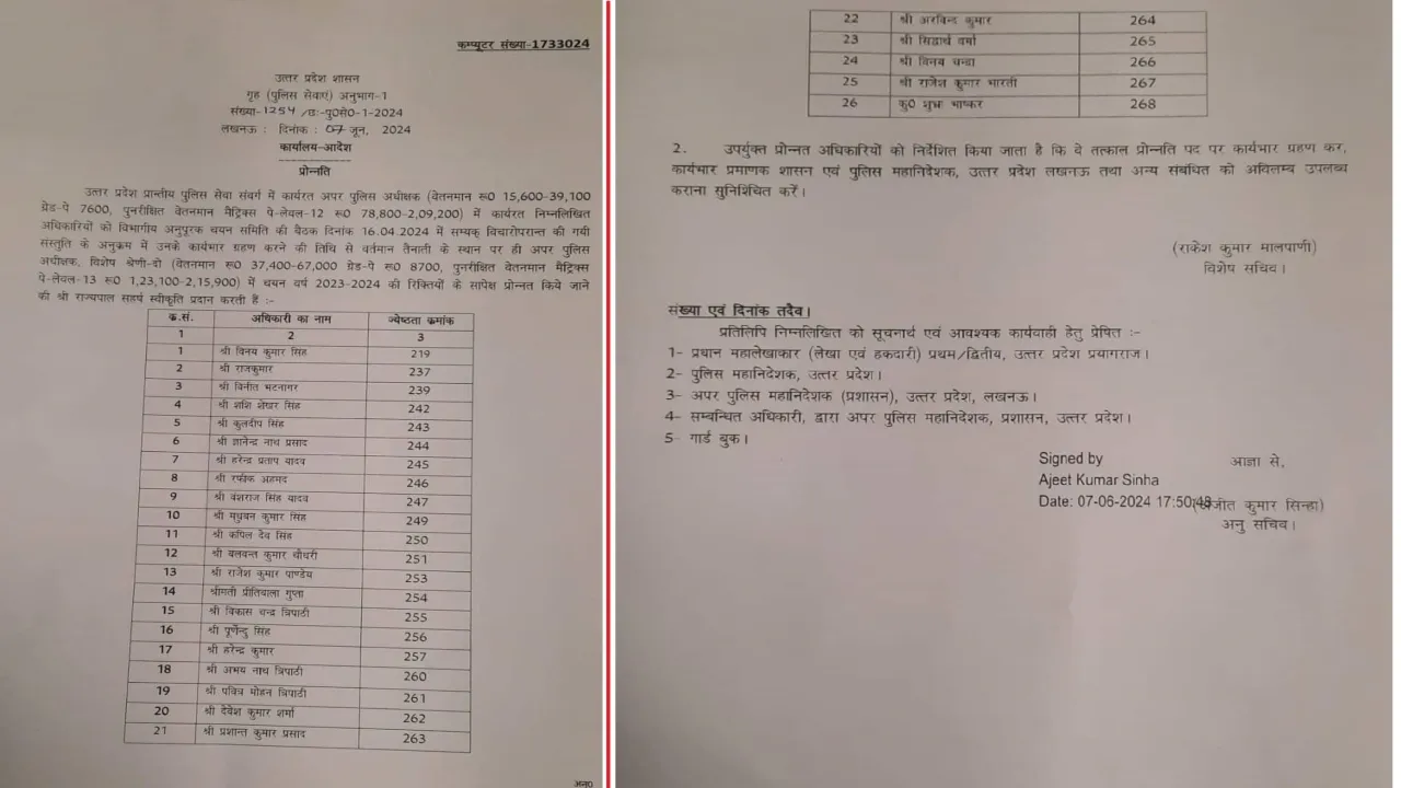 पुलिस भर्ती बोर्ड एक एक