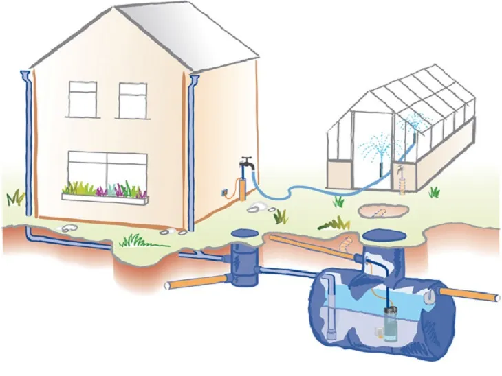 भवाली: रेन वॉटर हार्वेस्टिंग और रिचार्ज संरचनाओं के निर्माण की कवायद तेज 