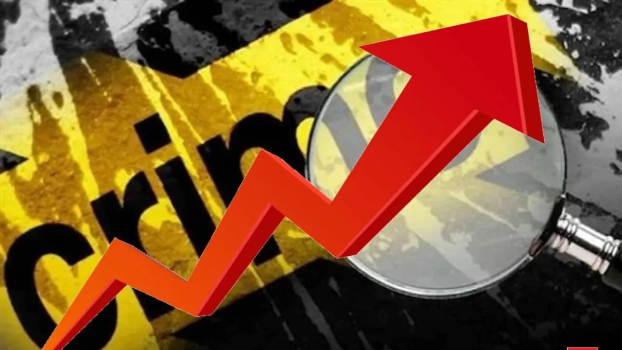 लखनऊ क्राइम ग्राफ : छमाही अपराध, पश्चिम जोन में तबाड़तोड़ वारदात