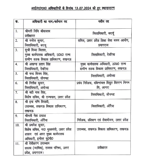 लिस्ट