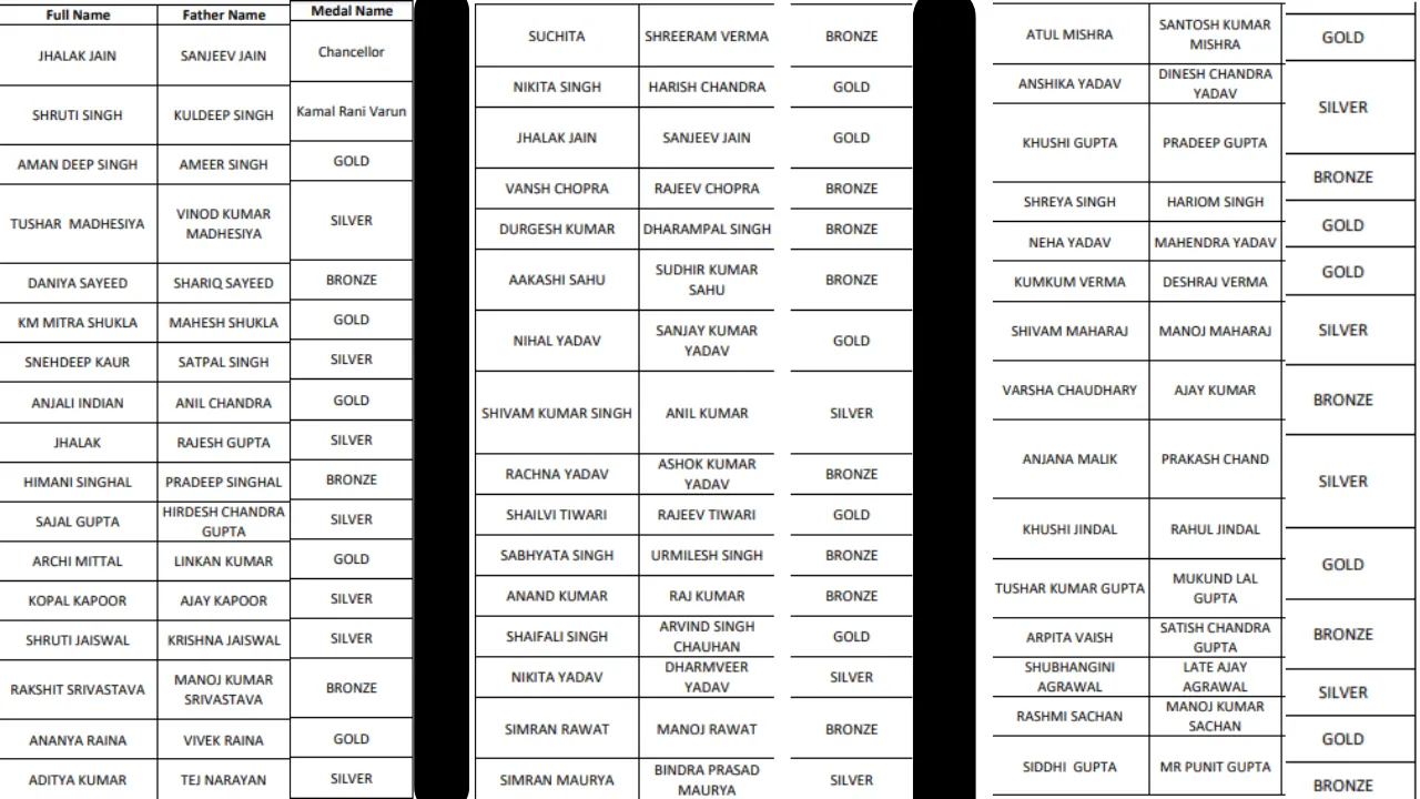 सावन 2024 (71)