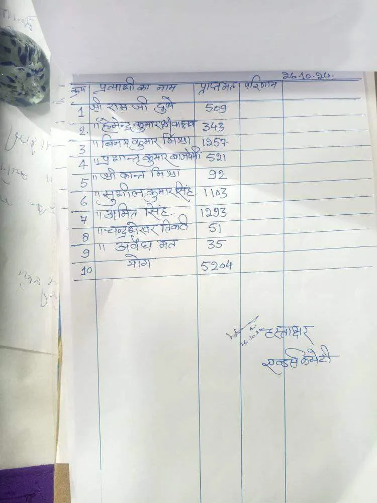 WhatsApp Image 2024-10-26 at 7.21.50 PM