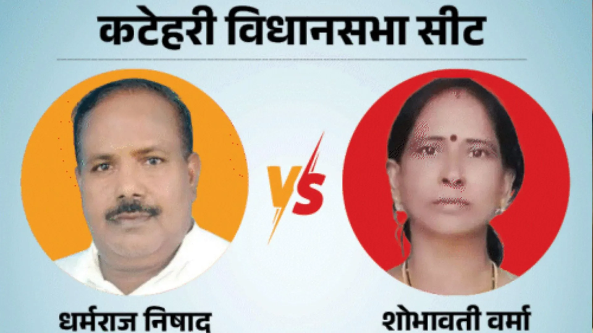 Katehari By Election Result: कटेहरी विधानसभा उपचुनाव की मतगणना जारी, भाजपा आगे
