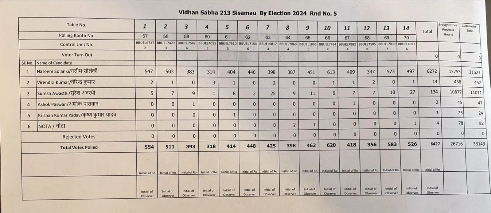 WhatsApp Image 2024-11-23 at 10.05.51 AM