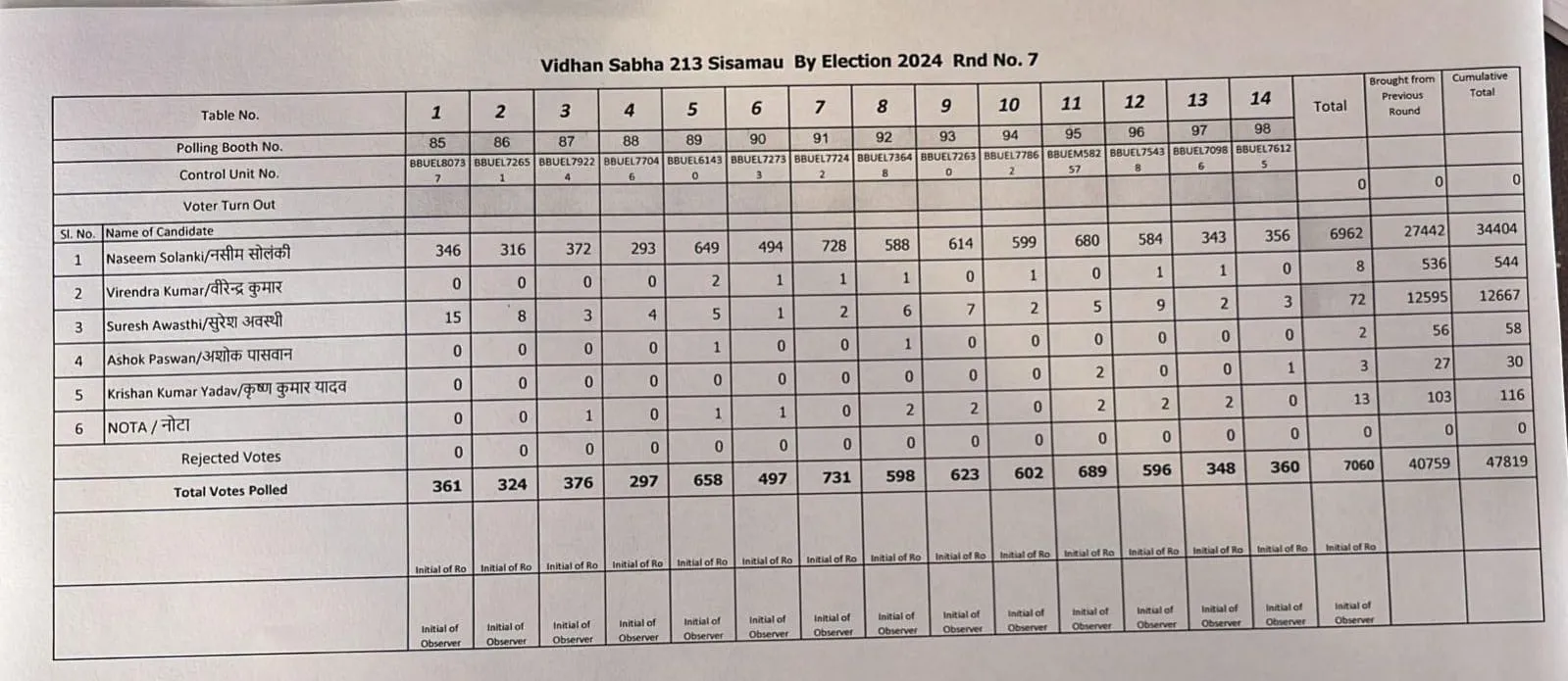 WhatsApp Image 2024-11-23 at 10.21.10 AM