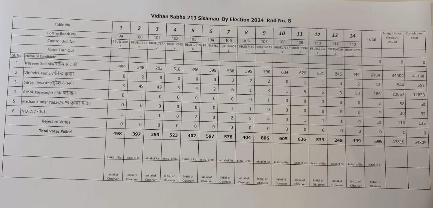 WhatsApp Image 2024-11-23 at 10.26.41 AM