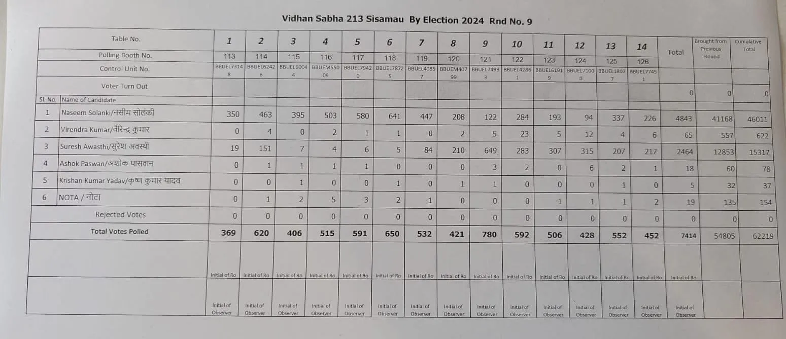 WhatsApp Image 2024-11-23 at 10.41.04 AM