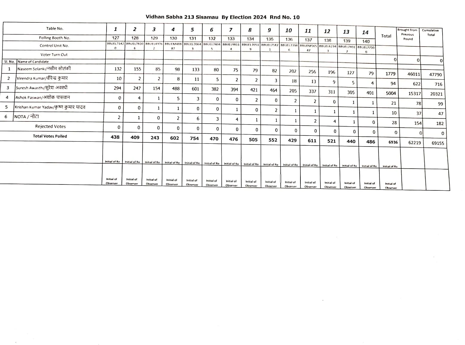 WhatsApp Image 2024-11-23 at 10.49.59 AM