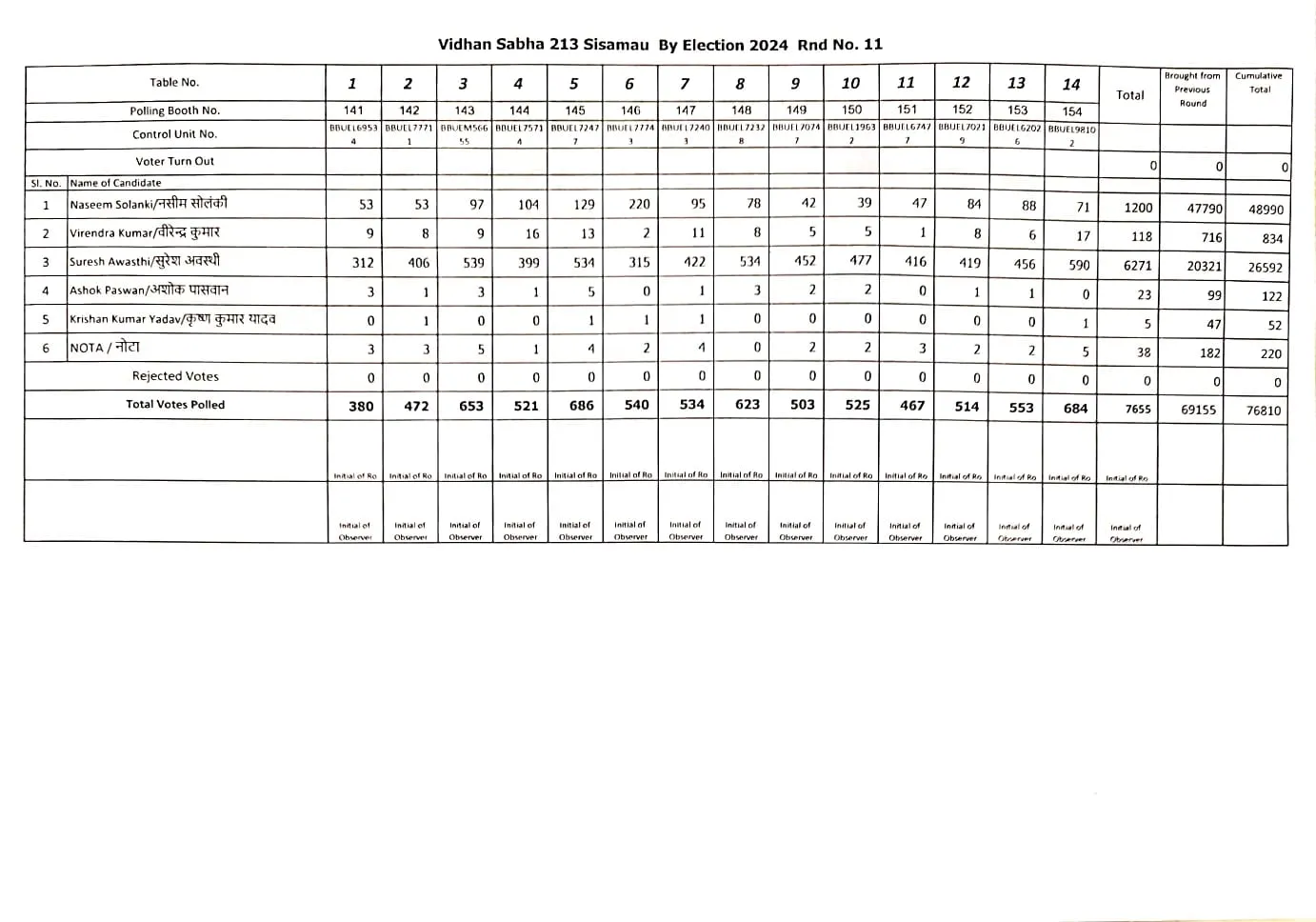 WhatsApp Image 2024-11-23 at 10.58.31 AM